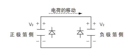 鋁電解電容器的使用壽命是多久？-櫻拓貿(mào)易[NCC黑金鋼電容]